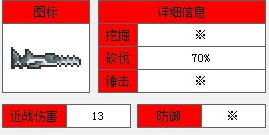 《泰拉瑞亚》手机版巨齿鲨介绍