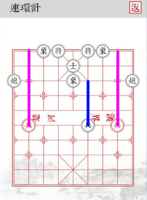《兵者》手游连环计关卡攻略