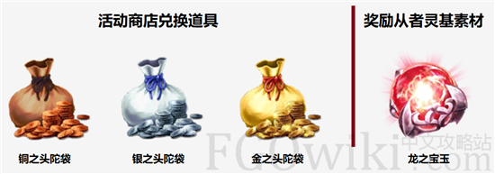 《FGO》国服万圣二期活动攻略大全