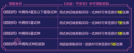 《决战平安京》联动阴阳师活动大全