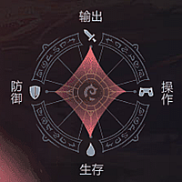 《奇迹MU：觉醒》剑士图鉴介绍