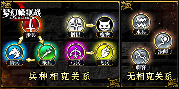 等待了21年，经典SRPG《梦幻模拟战》新作公布！