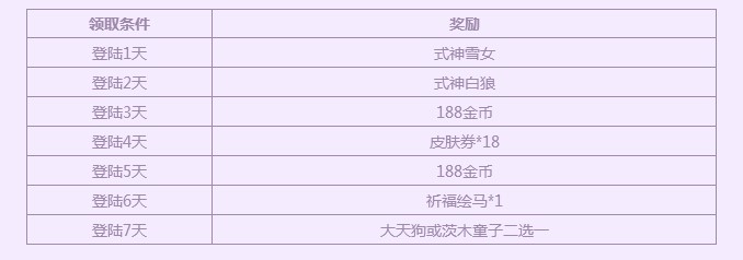 App Store游戏推荐，和风盛宴《决战！平安京》iOS平台正式首发