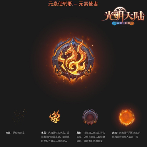 小钢炮输出！《光明大陆》新职业元素使转职与技能曝光