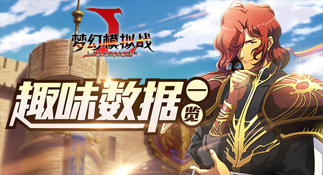 愿君重逢！《梦幻模拟战》破晓首测趣味数据曝光