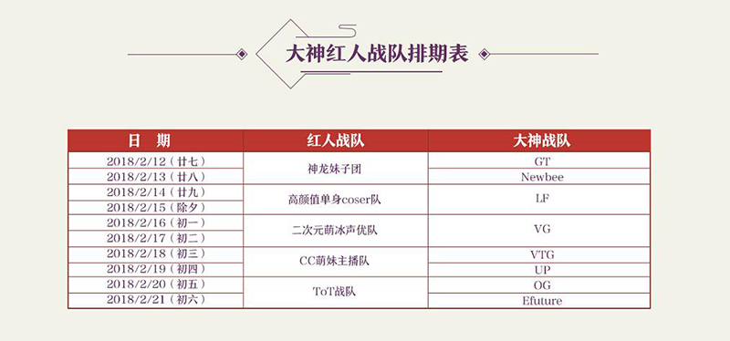 《决战！平安京》新春挚友协同赛！百万红包偶遇红人