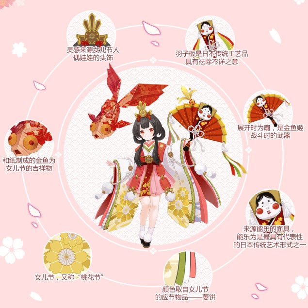 鱼跃金屑桃花开，金鱼姬全新皮肤即将上线