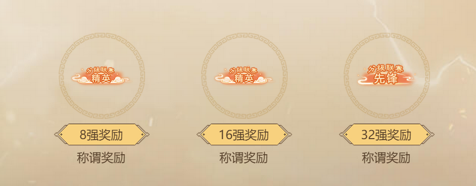 剑会群雄披荆斩棘 分级联赛积分赛顺延至本周末