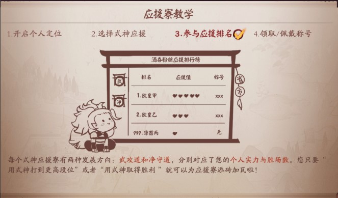 为崽应援！《决战！平安京》应援寮新玩法情报速递