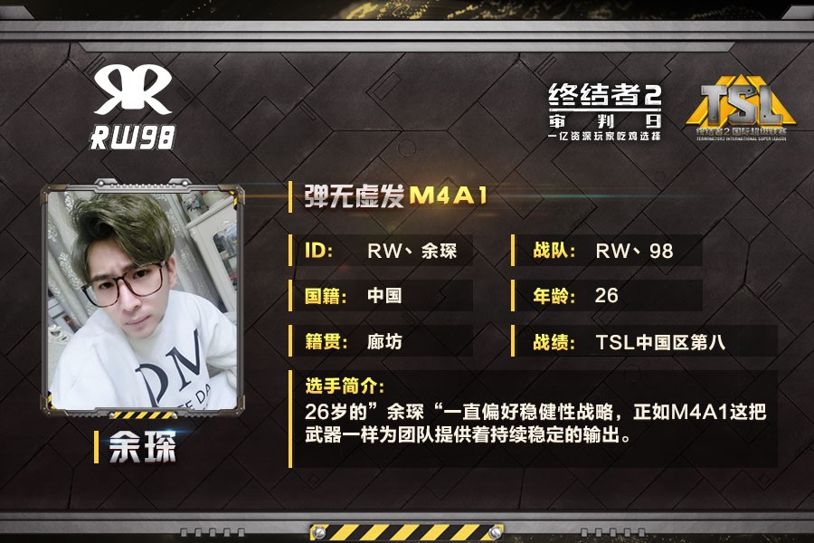 《终结者2》TSL总决赛：RW丶98战队专访
