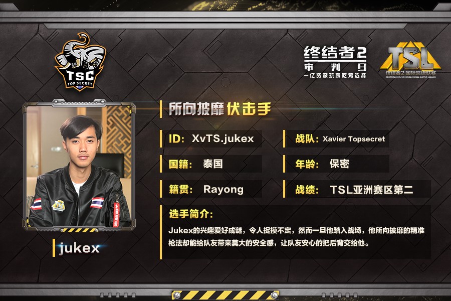 《终结者2》TSL总决赛：Xavier Topsecret战队专访
