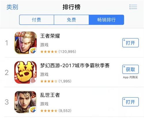 《乱世王者》联赛上线：小众从来不是SLG的特点