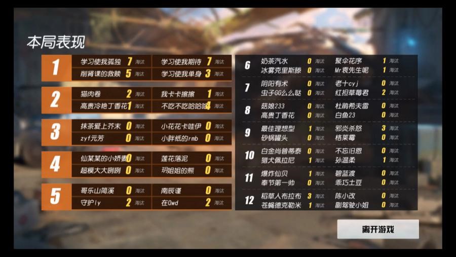 《终结者2》全国高校赛首周战报 粤津渝三地赛事圆满落幕