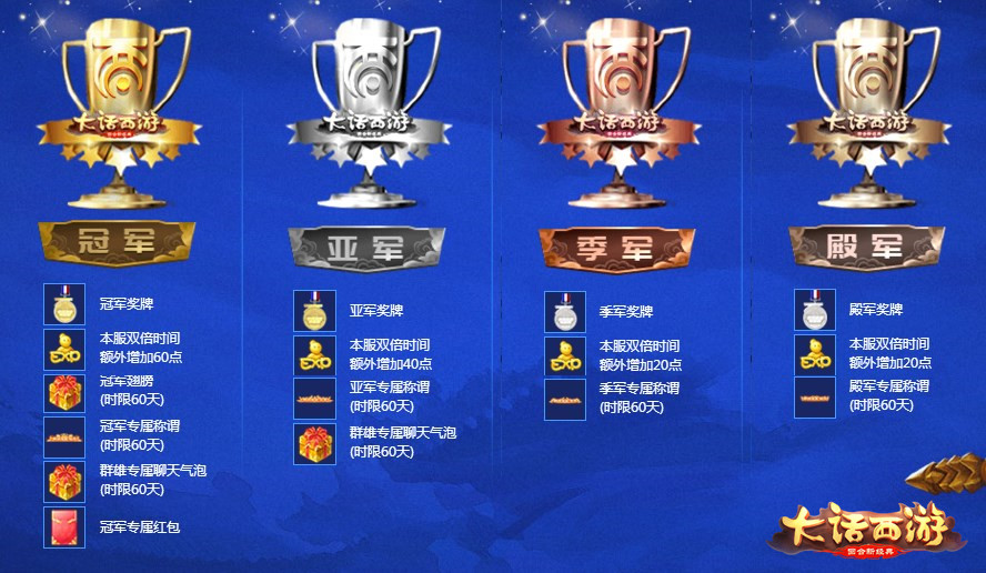 巅峰对决震撼上演，大话手游群雄逐鹿争霸赛4强即将诞生