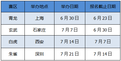 大话手游无差别PK赛玩家见面会将至，参与即赢精美礼包