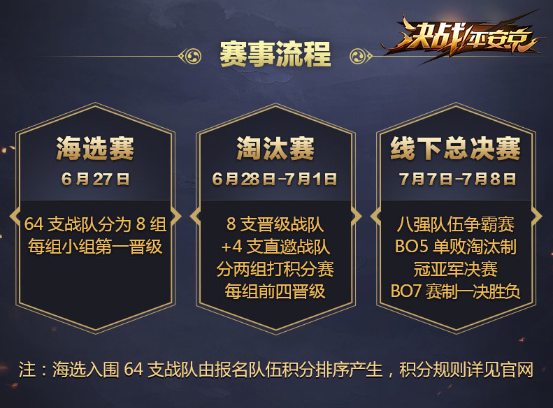 百万奖金来袭！《决战！平安京》S1季末大师赛报名正式启动