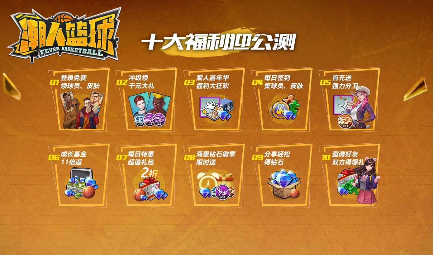 无兄弟，不篮球！《潮人篮球》7月26日全平台公测！