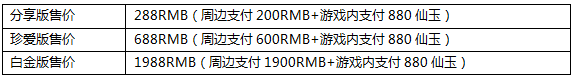 开箱情报公布，大话手游鎏金宝鉴内含实物鉴赏