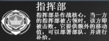 《生化少女》外围建筑介绍