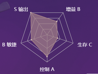 《决战平安京》式神青行灯图鉴介绍