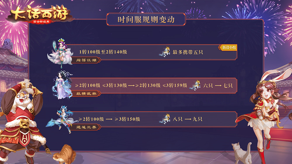 剑会群雄新规曝光 《大话西游》手游第二届分级联赛即将开启