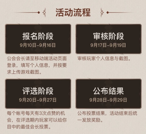 《我叫MT4》最佳会长票选进行中，快来为你的会长点赞吧！