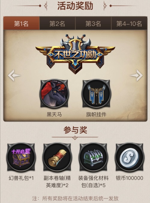 《我叫MT4》最佳会长票选进行中，快来为你的会长点赞吧！