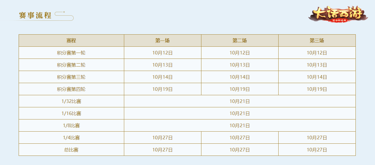 举剑会群雄！大话西游手游第二届分级联赛今日开战