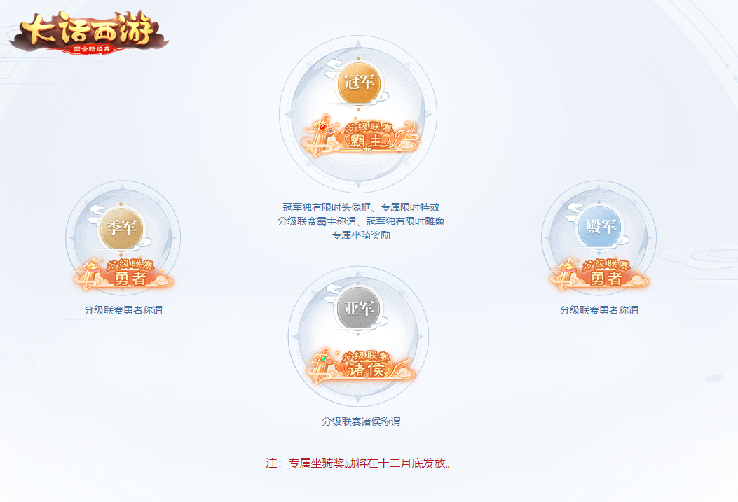 举剑会群雄！大话西游手游第二届分级联赛今日开战