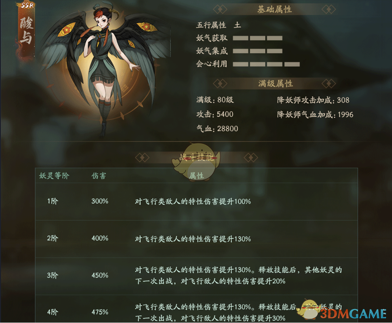 《神都夜行录》妖灵酸与图鉴