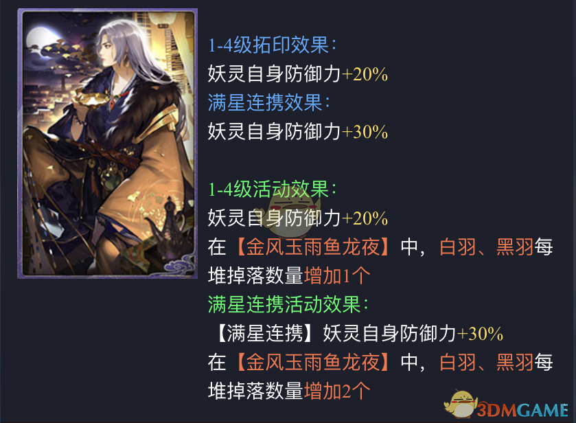 《神都夜行录》拓印思美人图鉴