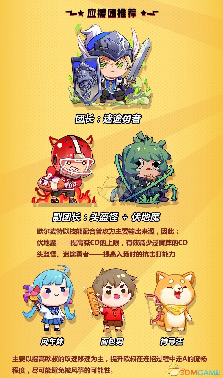 《非人学园》联动角色欧尔麦特怎么玩？超强爆发体术的上手指南