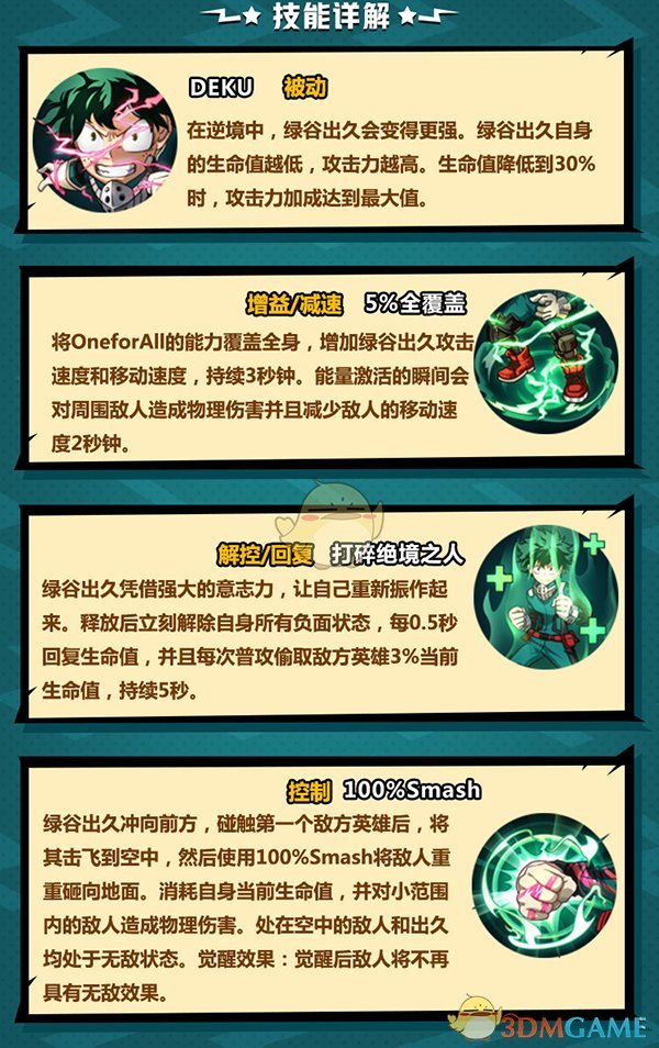 《非人学园》联动角色绿谷出久上手指南
