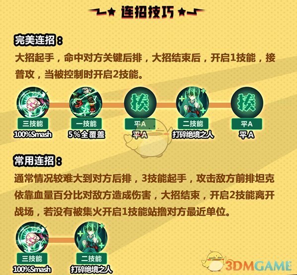 《非人学园》联动角色绿谷出久上手指南