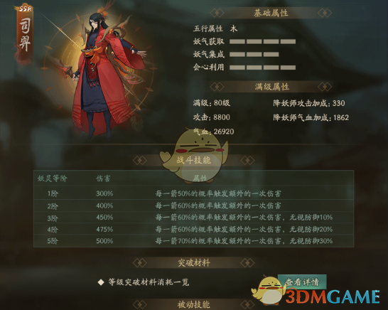 《神都夜行录》妖灵司羿图鉴