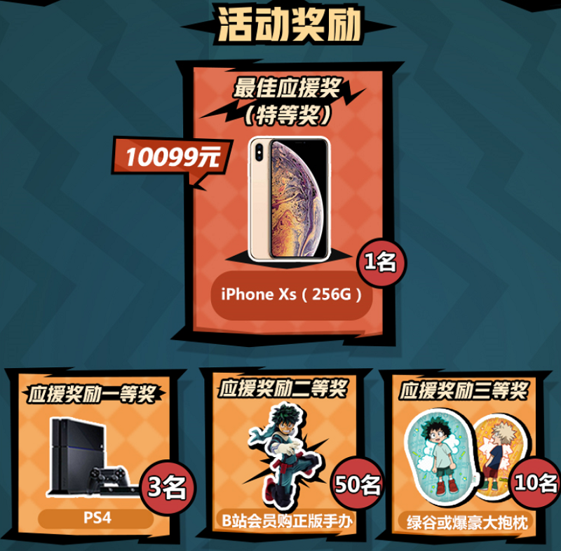 为本命小英雄应援！《非人学园》贺联动视频大赛火热进行中