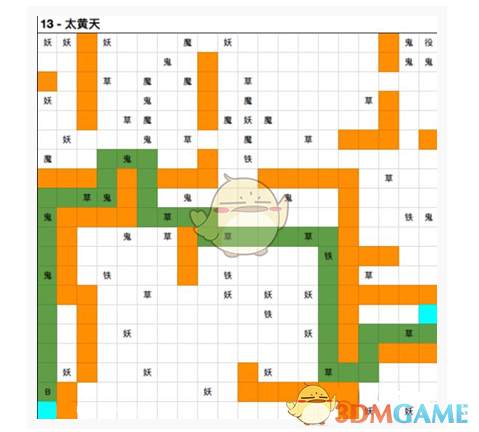 《想不想修真》太黄天图13通关攻略