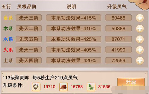 《想不想修真》灵根怎么点 灵根培养攻略