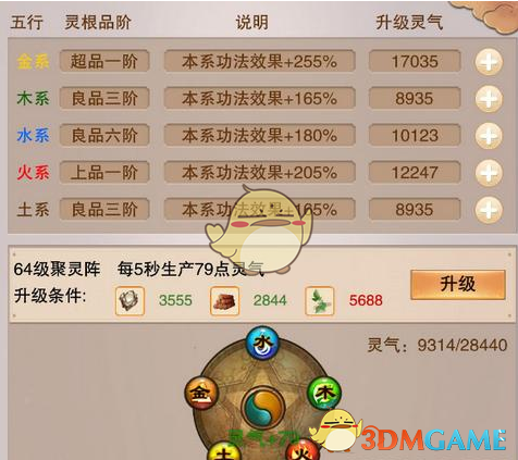 《想不想修真》功法与灵根详解