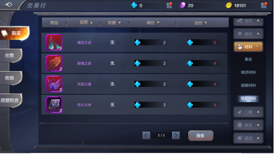《奇迹mu：觉醒》交易行与战盟拍卖交易心得