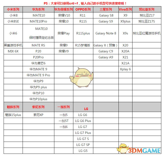 《逗斗火柴人》适合什么手机玩