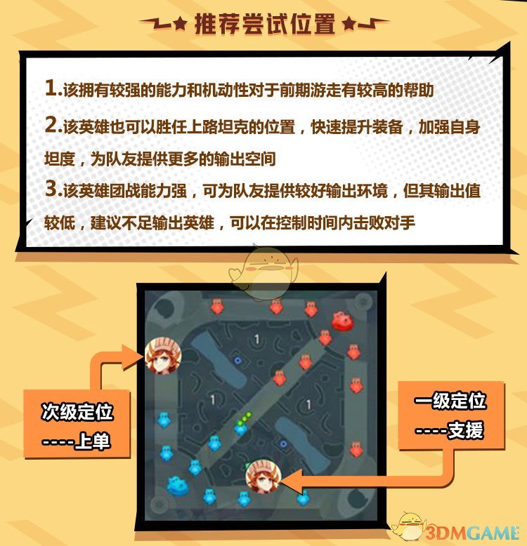 《非人学园》五星大厨有来有去技能详解与使用攻略