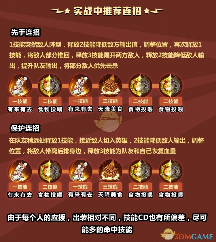 《非人学园》五星大厨有来有去技能详解与使用攻略