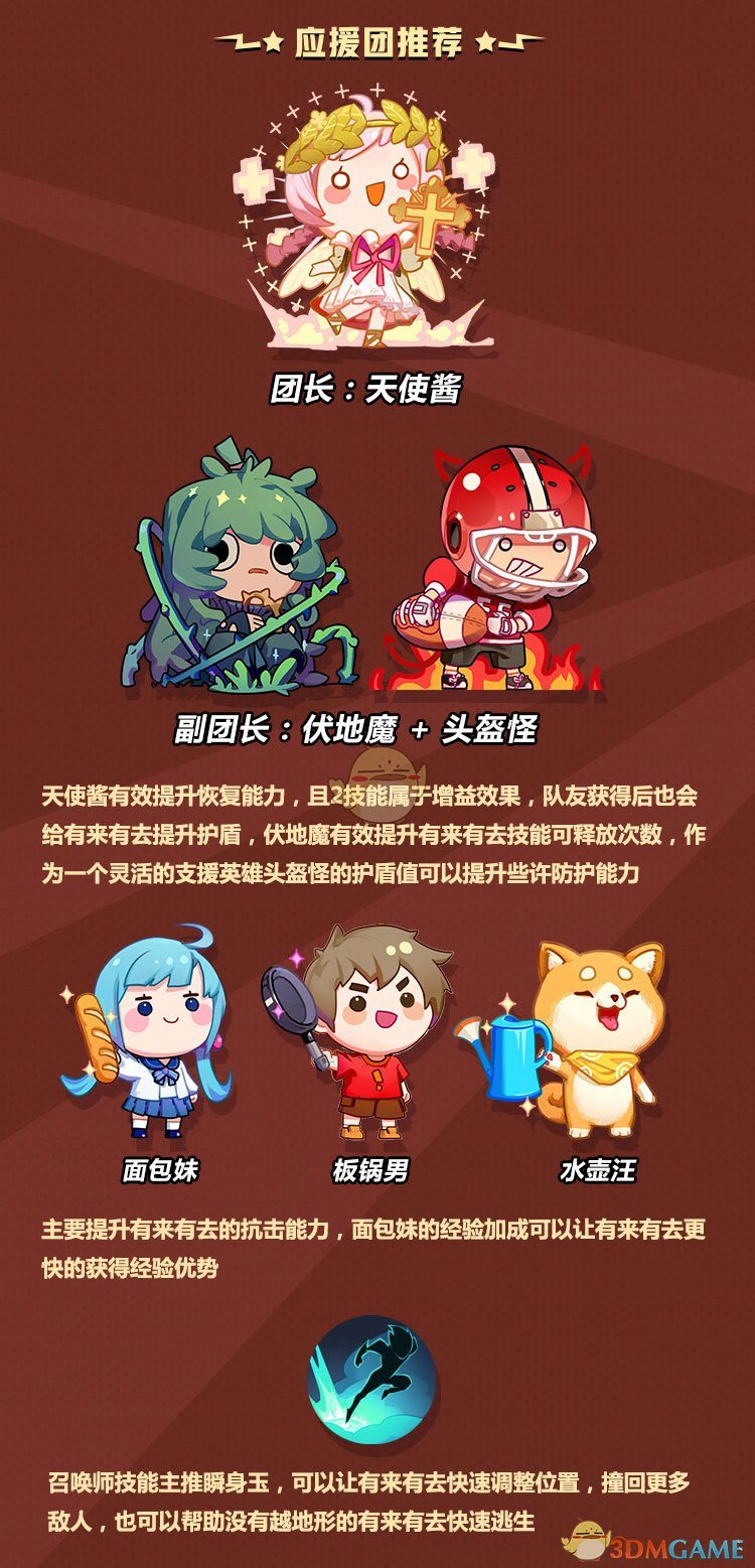 《非人学园》五星大厨有来有去技能详解与使用攻略