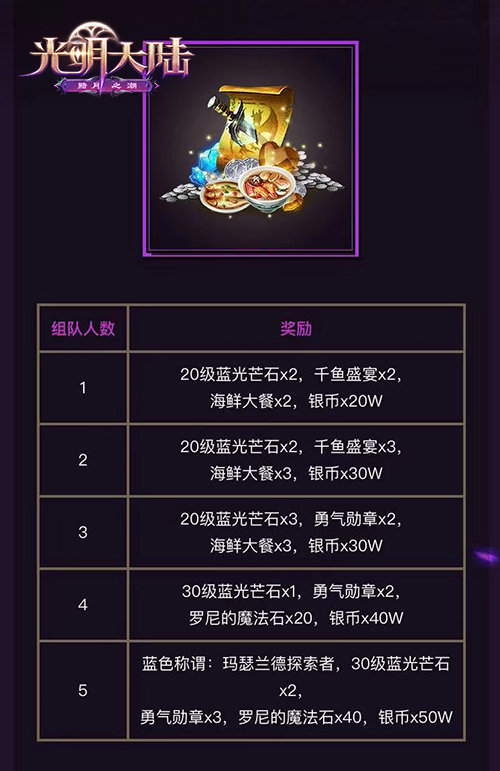 寒冬风雪肆虐！《光明大陆》沙漠角驼坐骑登场