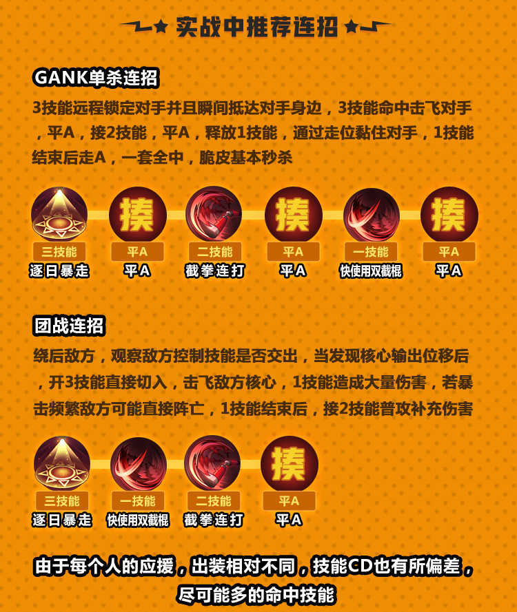 《非人学园》夸父玩法指南