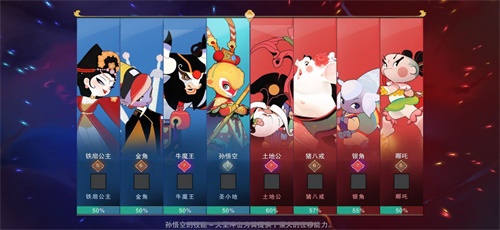 群仙大集结 《闹闹天宫》新年开斗
