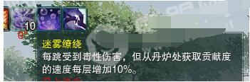 《剑网3：指尖江湖》炼药者成就怎么做