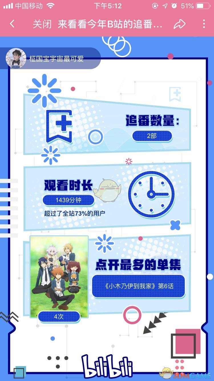 B站哔哩哔哩2018年度追番报告查看方法介绍