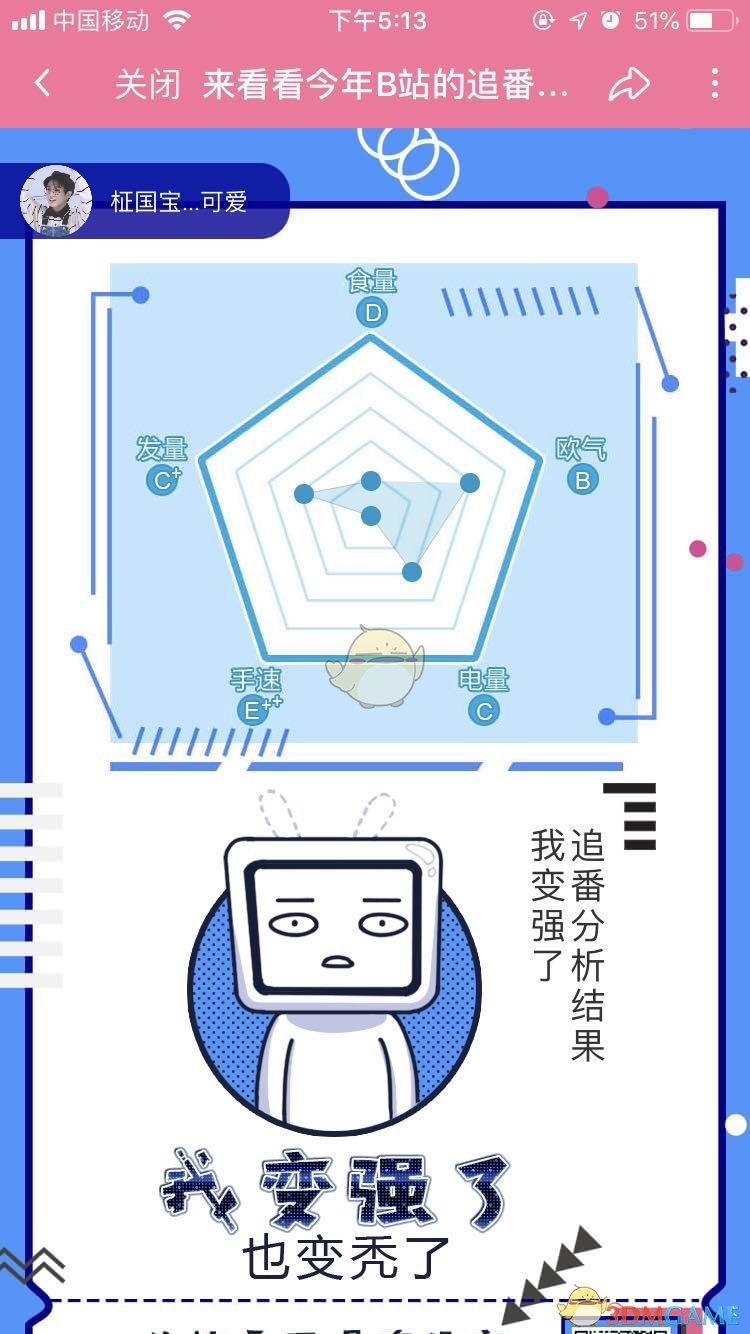 B站哔哩哔哩2018年度追番报告查看方法介绍